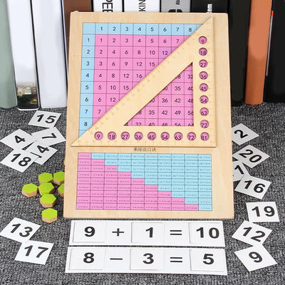 Geometrische 30.5cm Houten Tellende het Raadselraad van het Raadsaantal