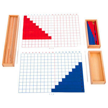 Houten de Toevoeging en de Aftrekkingsraad van Montessori voor het Vroege Wiskundeonderwijs
