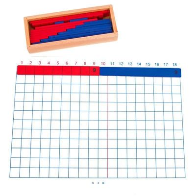 Houten de Toevoeging en de Aftrekkingsraad van Montessori voor het Vroege Wiskundeonderwijs